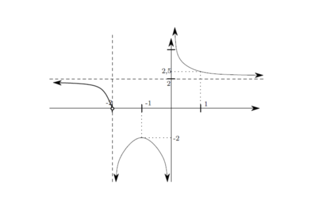 ejercicio0001a.png