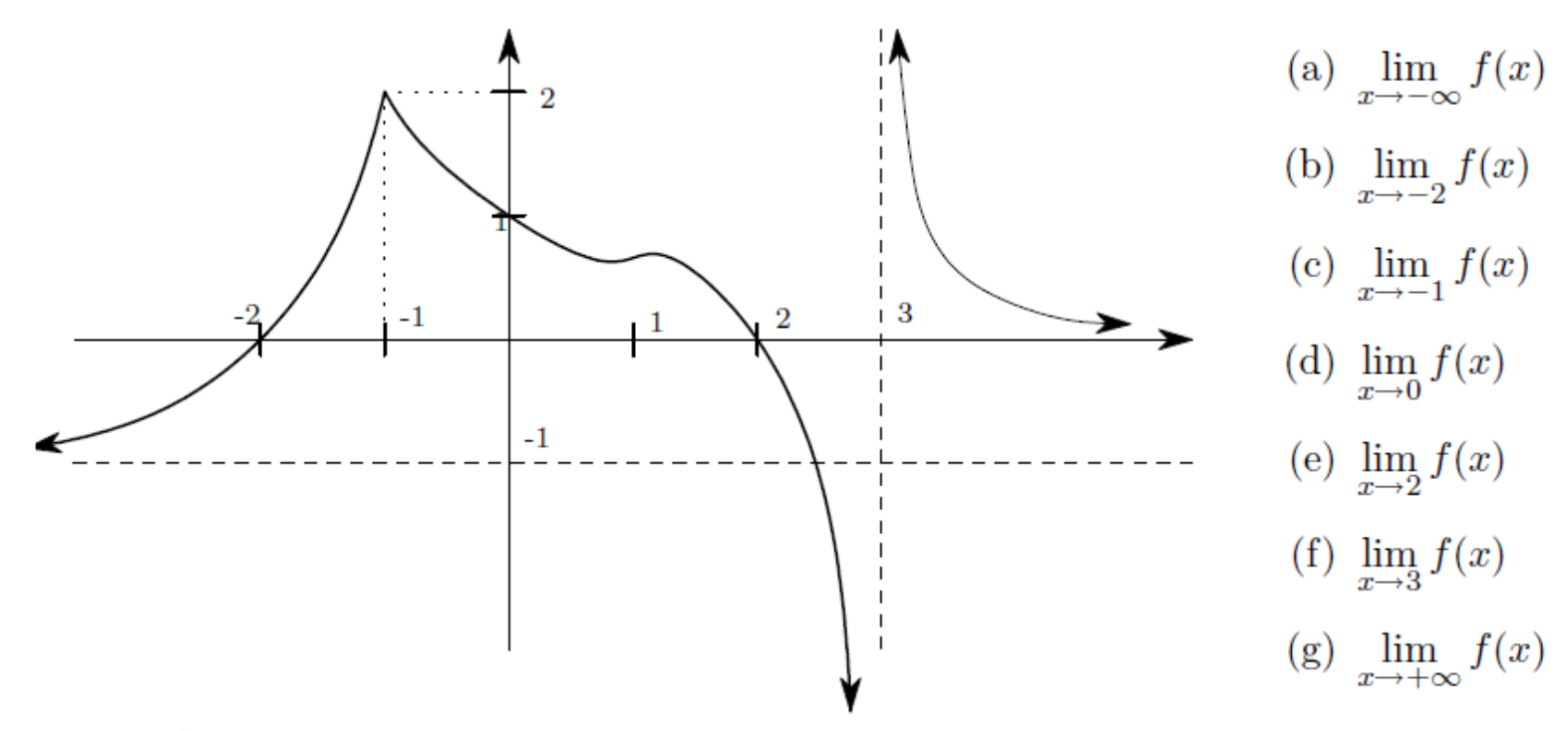 ejercicio001e.png