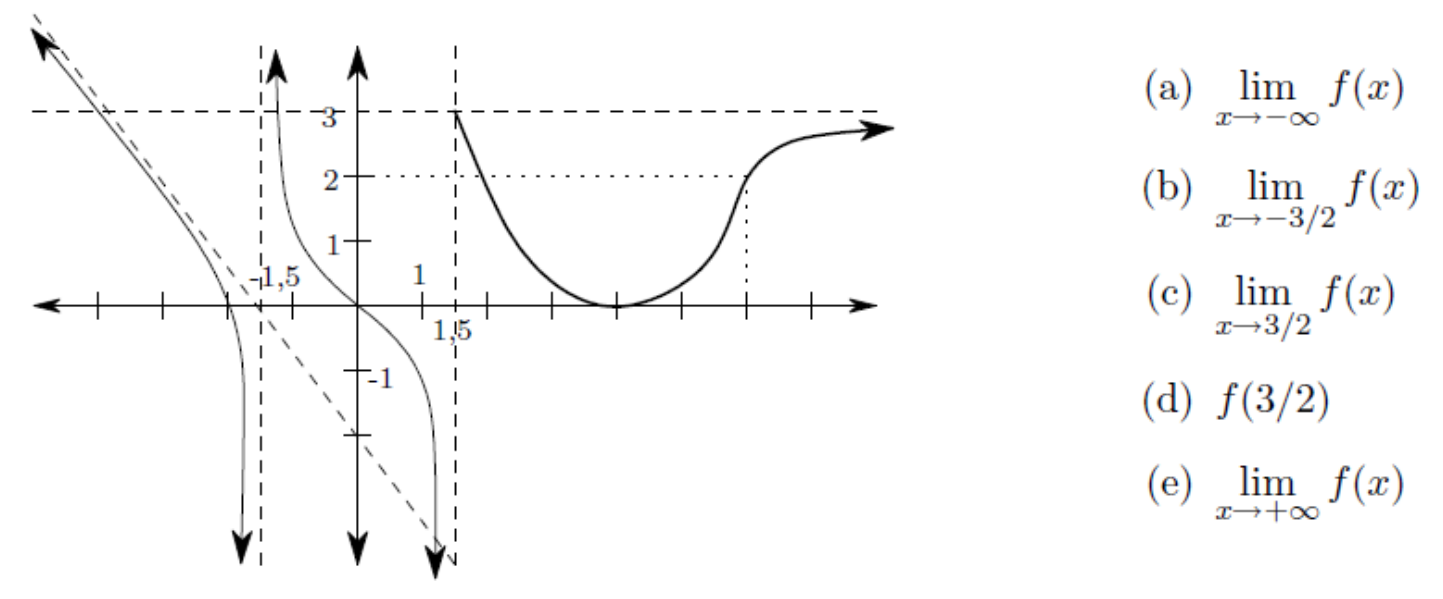 ejercicio001f.png