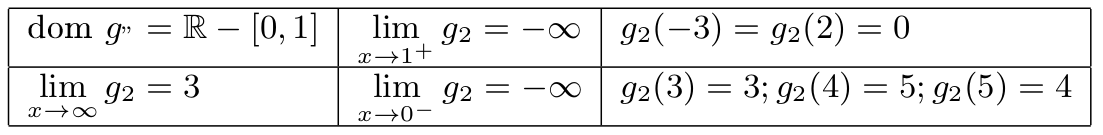 ejercicio002e.png