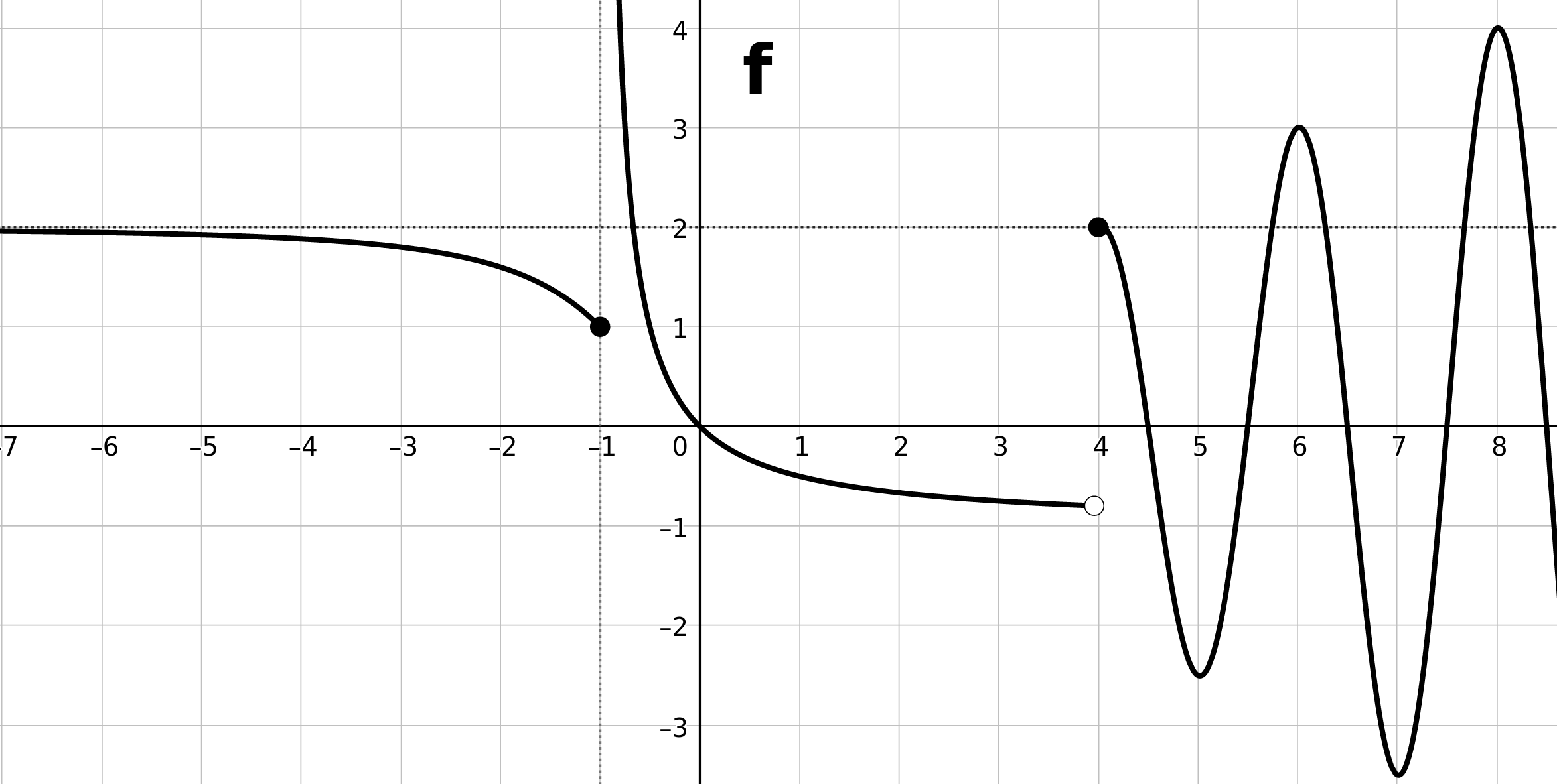 f3.png
